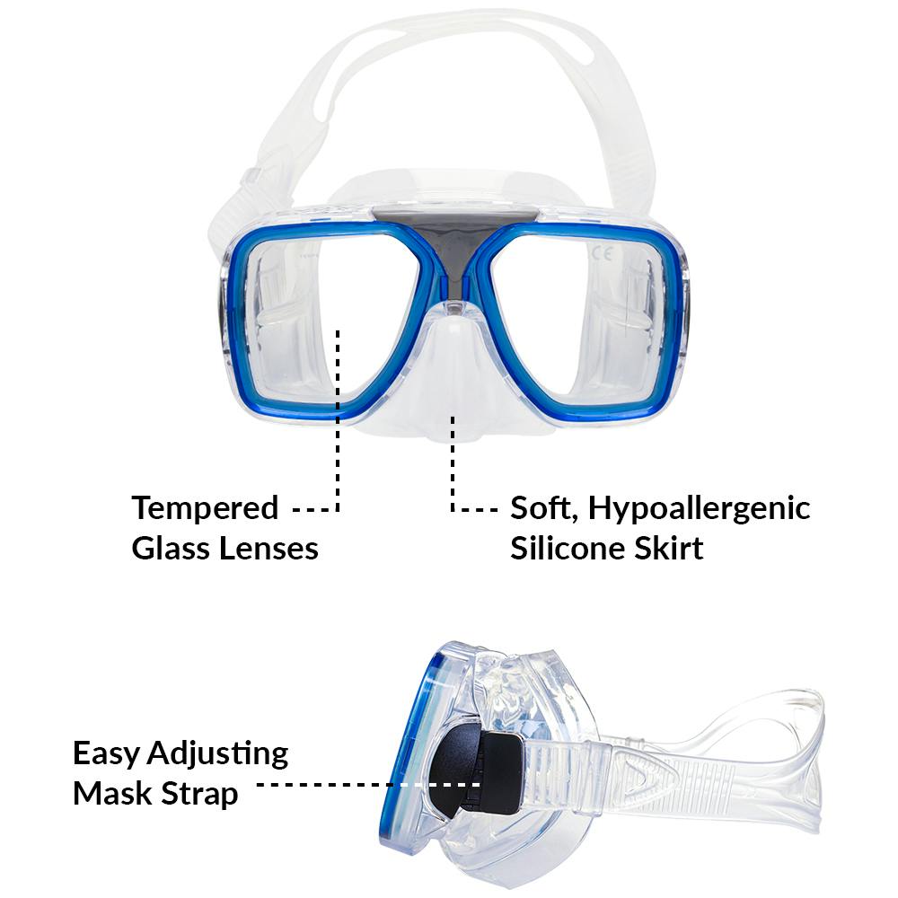 EVO Drift Dual Lens Mask and Semi-Dry Snorkel Combo Mask Infographic - Blue
