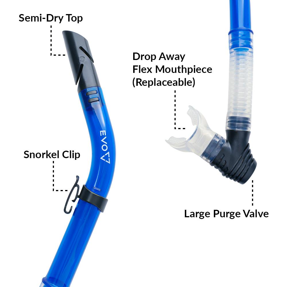 EVO Drift Dual Lens Mask and Semi-Dry Snorkel Combo Snorkel Infographic - Blue