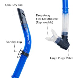 EVO Drift Mask and Semi-Dry Snorkel Combo, Two Lens Snorkel Infographic - Blue Thumbnail}