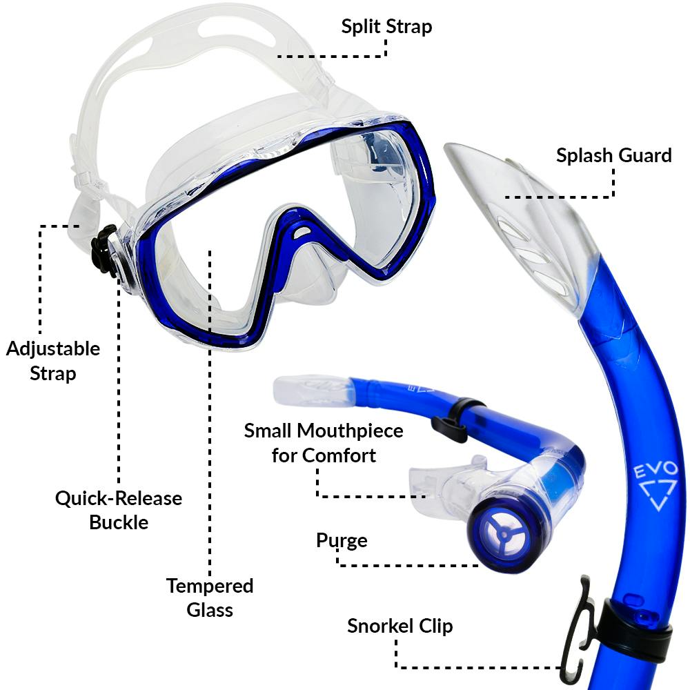 EVO Drift Snorkeling Combo (Kid's) Infographic - Blue