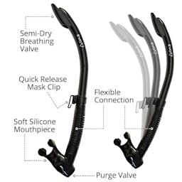 EVO Vapor Semi Dry Snorkel Infographic Thumbnail}