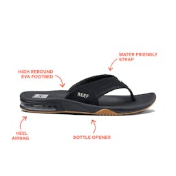 Reef Fanning Beach Sandals Infographic Thumbnail}