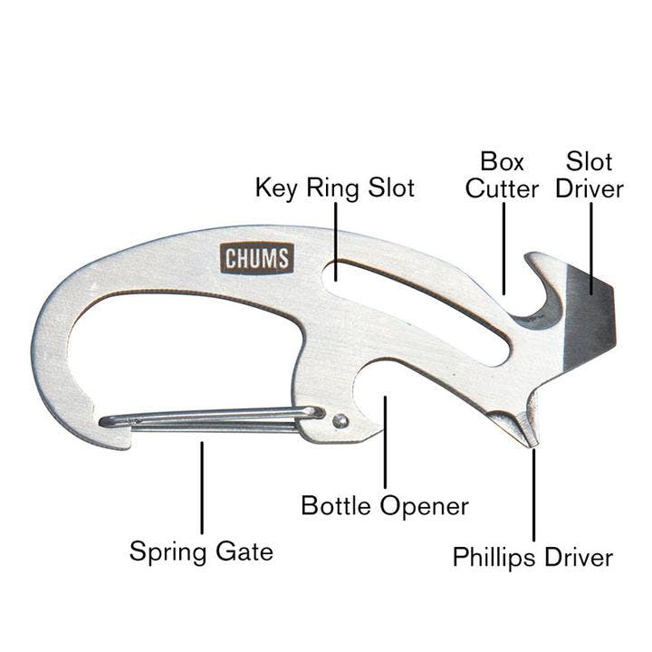 Chums Box-Driver Keychain Tool Infographic