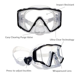 EVO Tiburon+ Mask with Purge Valve Infographic Thumbnail}