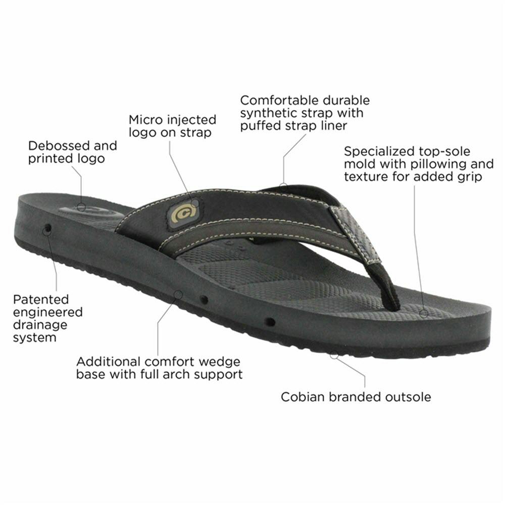 Cobian Draino 2 Thong Sandal (Men’s) Features