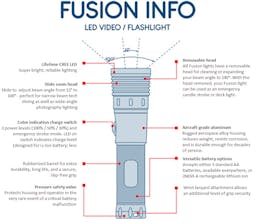 Tovatec Fusion 1500 dive light features Thumbnail}