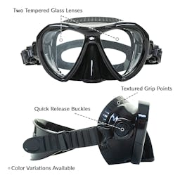 EVO Abaco Mask, Two Lens Infographic Thumbnail}