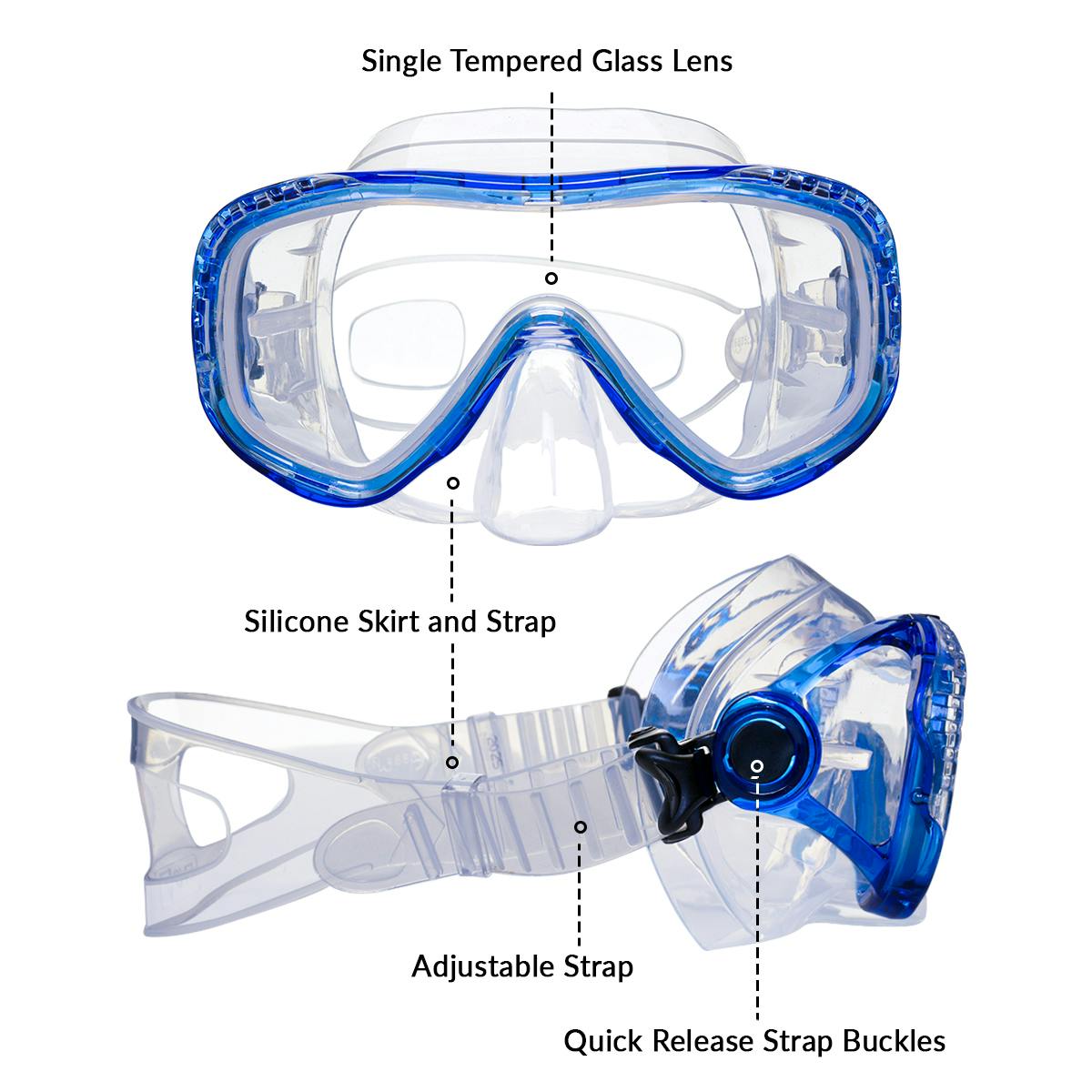 EVO Isla Mask, Single Lens Infographic - Blue/Clear