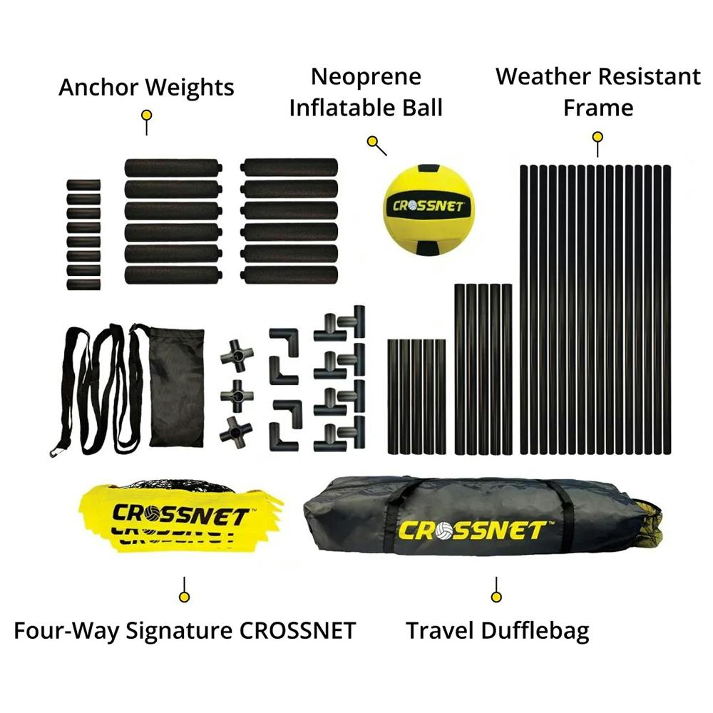 CROSSNET H20 Contents