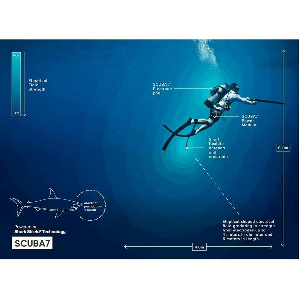 Ocean Guardian SCUBA7 Shark Repellent Device Diagram