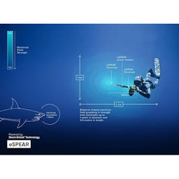 Ocean Guardian Espear Shark Repellent Device Diagram Blue - Yellow Thumbnail}